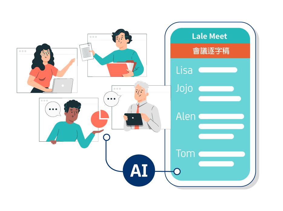 Lale Meet自動產生AI逐字稿